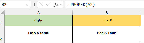 تبدیل نادرست تابع proper-تابع proper در اکسل