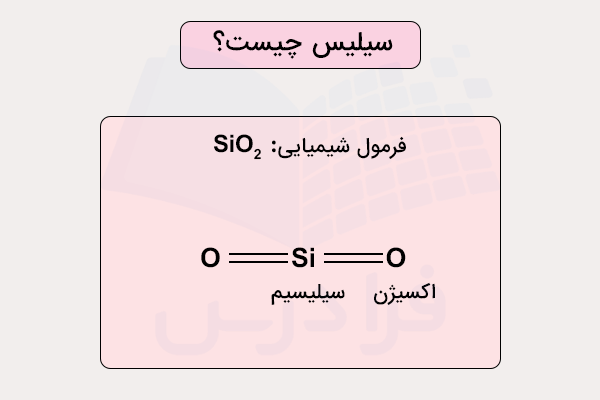 ساختار و فرمول سیلیس - سیلیس چیست