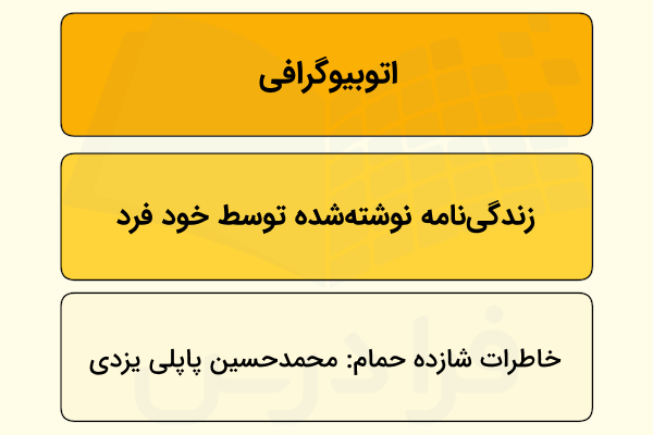 اتوبیوگرافی چیست