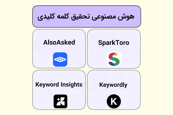 هوش مصنوعی برای تحقیق کلمه کلیدی - بهترین هوش مصنوعی برای سئو
