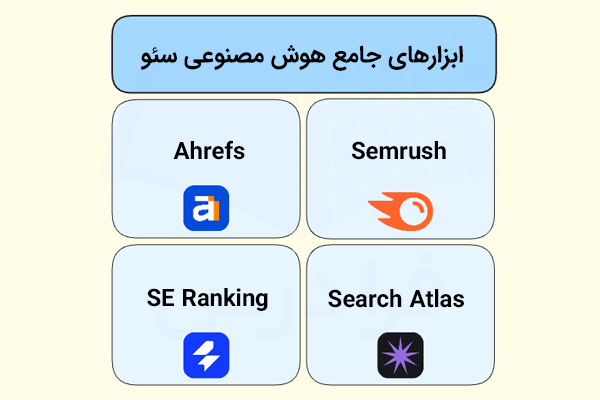ابزارهای جامع هوش مصنوعی سئو