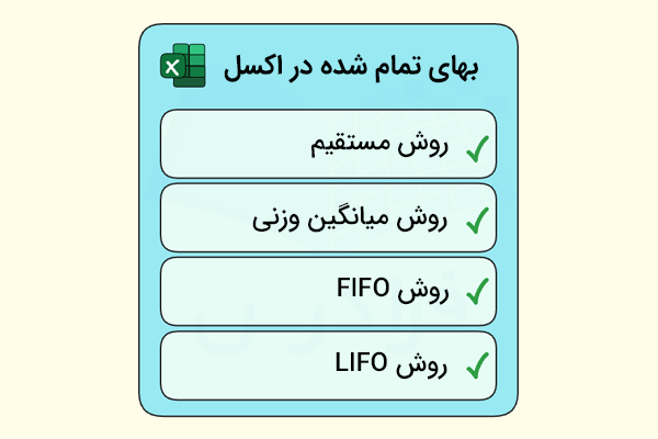 روش محاسبه بهای تمام شده در اکسل-محاسبه COGS در اکسل