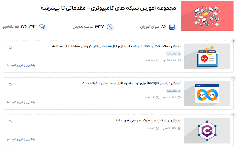 مجموعه فیلم آموزش شبکه های کامپیوتری – مقدماتی تا پیشرفته فرادرس