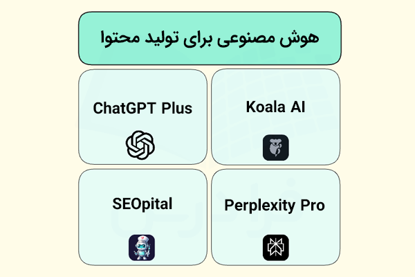 هوش مصنوعی برای تولید محتوا