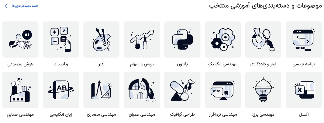 دسته‌بندی‌های منتخب آموزشی فرادرس