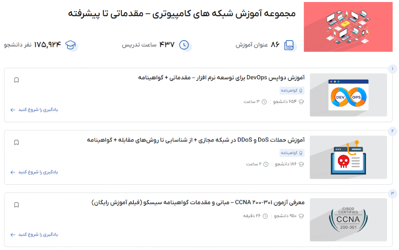 مجموعه فیلمهای آموزش شبکه های کامپیوتری – مقدماتی تا پیشرفته فرادرس در تصویر نشان داده شده است.