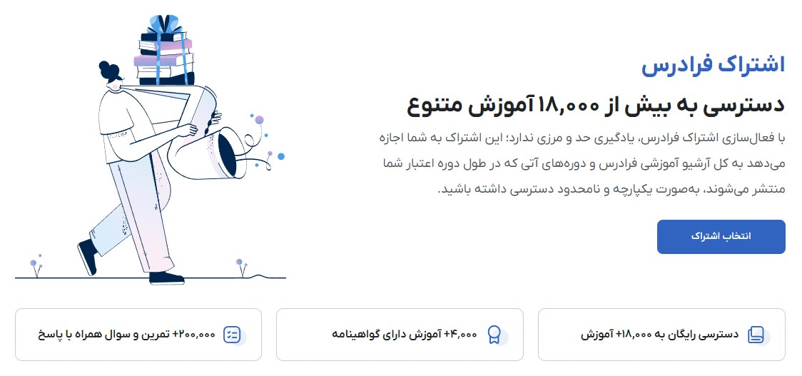 دسترسی به بیش از ۱۸۰۰۰ آموزش متنوع با اشتراک فرادرس