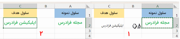 استفاده از ابزار فرمت پینتر- کپی قالب