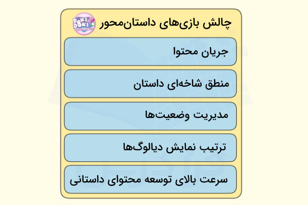 چند مورد چالشهای بازیهای داستانمحور