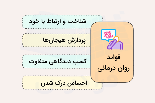 چند نمونه از فواید روان‌درمانی - روان درمانی چیست؟