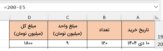 موجودی واقعی کالا-total-cost