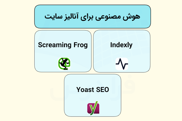 هوش مصنوعی برای آنالیز سایت