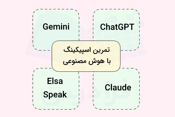 هوش مصنوعی‌های رایگان برای تمرین اسپیکینگ
