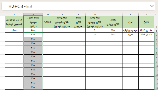 محاسبه تعداد کل کالاهای موجود-total-cost