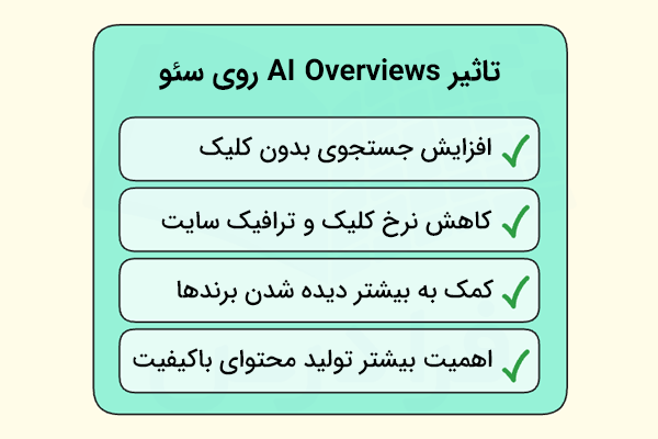 تاثیر ai overview روی سئو و تولید محتوا