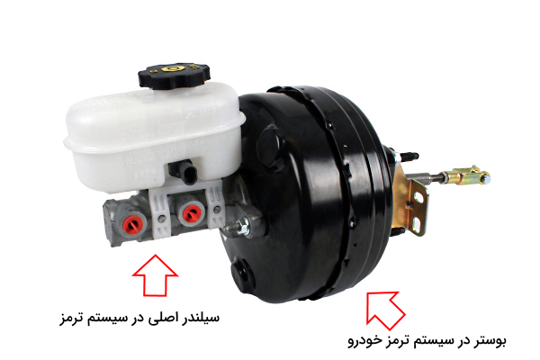 سیلندر اصلی و بوستر در ترمز