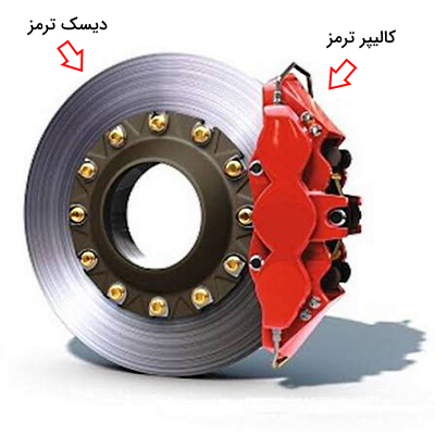 دیسک و کالیپر ترمز