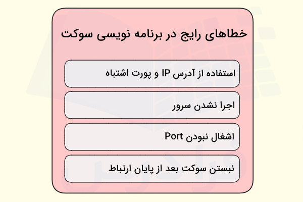خطاهای رایج در برنامه نویسی سوکت در سی شارپ به صورت ستونی زیر هم آورده شده است