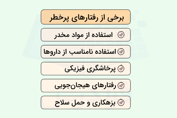 انواع رفتارهای پرخطر در نوجوانان