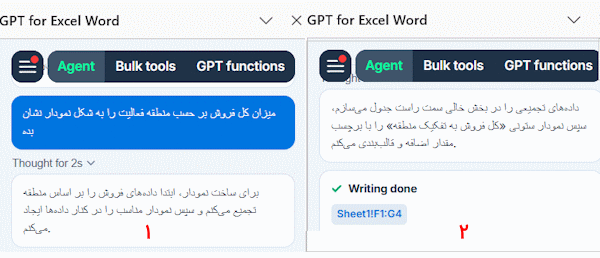 نمونه گفتگو با gpt-آنالیز نمودار