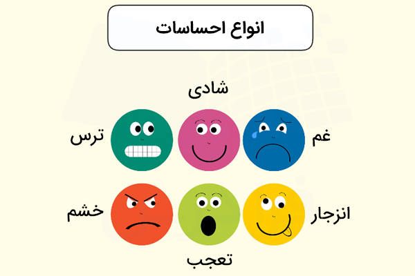 انواع احساسات در روانشناسی