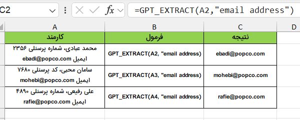 استخراج ایمیل-data-analyze