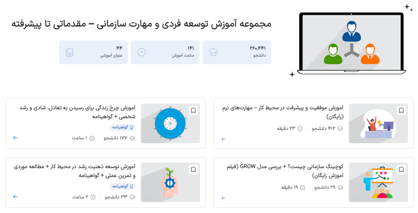 مچموعه آموزش توسعه فردی و مهارت سازمانی فرادرس