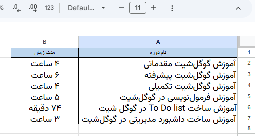 متن تغییر شکل یافته-تغییر فونت 
