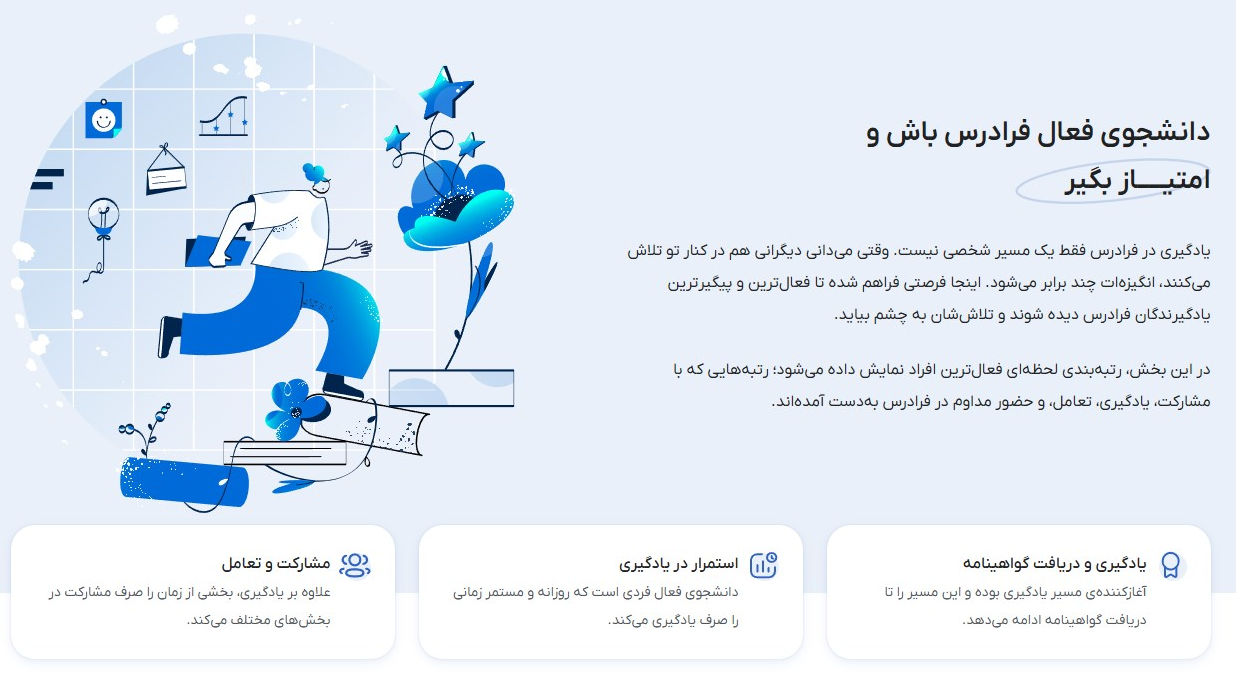 دانشجوی فعال در فرادرس و نحوه امتیازگیری