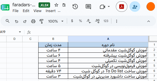 فایل اکسل وارد شده به گوگل‌شیت-googlesheet