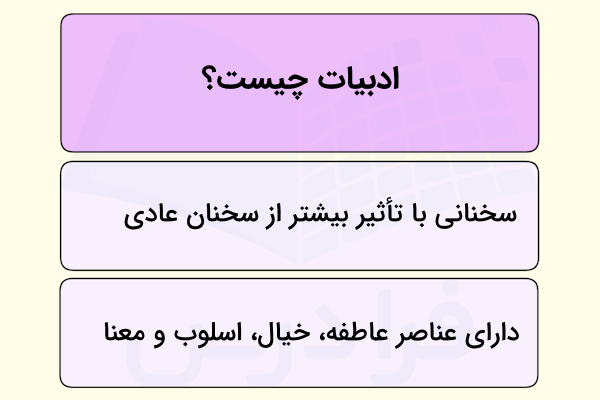 ادبیات چیست