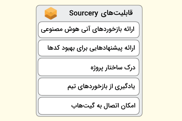 مهمترین ویژگیها و امکانات Sourcery