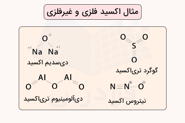 مثال چند اکسید فلزی و غیرفلزی