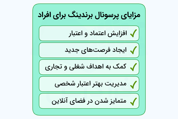 مزایای پرسونال برندینگ برای افراد به صورت ستونی به همراه تیک سبز