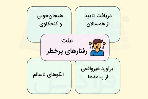 علت رفتارهای پر خطر در نوجوانان