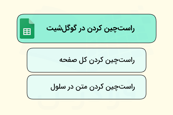 روش‌های راست چین کردن در گوگل‌شیت