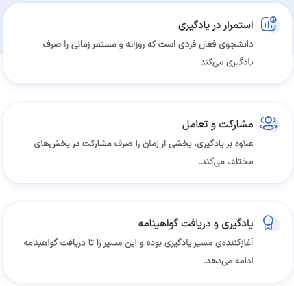 اسکرین شات راه‌های اصلی دریافت امتیاز در فرادرس