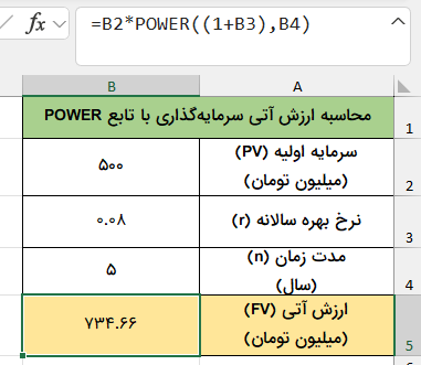 نتیجه ارزش آتی-تابع توان در اکسل