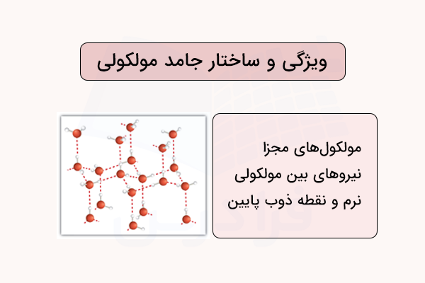 ویژگی و ساختار جامد مولکولی