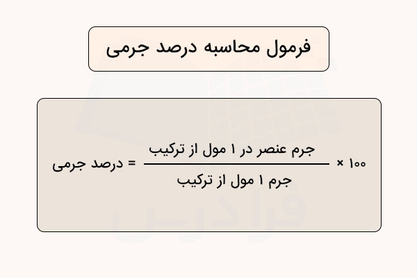 فرمول محاسبه درصد جرمی