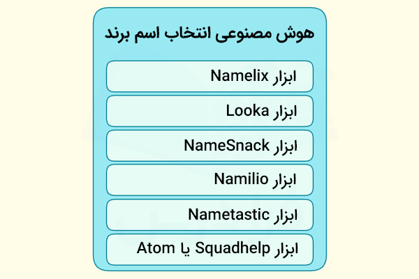 بهترین ابزارهای هوش مصنوعی برای انتخاب اسم برند