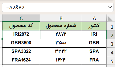 علامت امپرسند-کاربرد علامت در اکسل