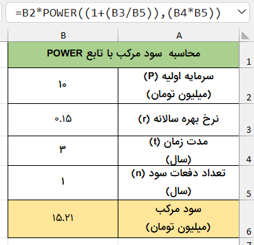 محاسبه سود مرکب-تابع توان در اکسل
