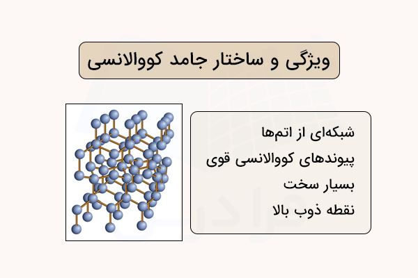 ویژگی و ساختار جامد کووالانسی