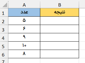 نمونه جدول داده-POWER-FUNCTION