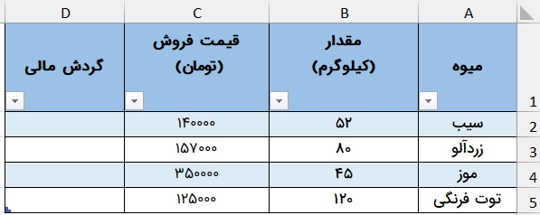 جدول نمونه-excel-sign