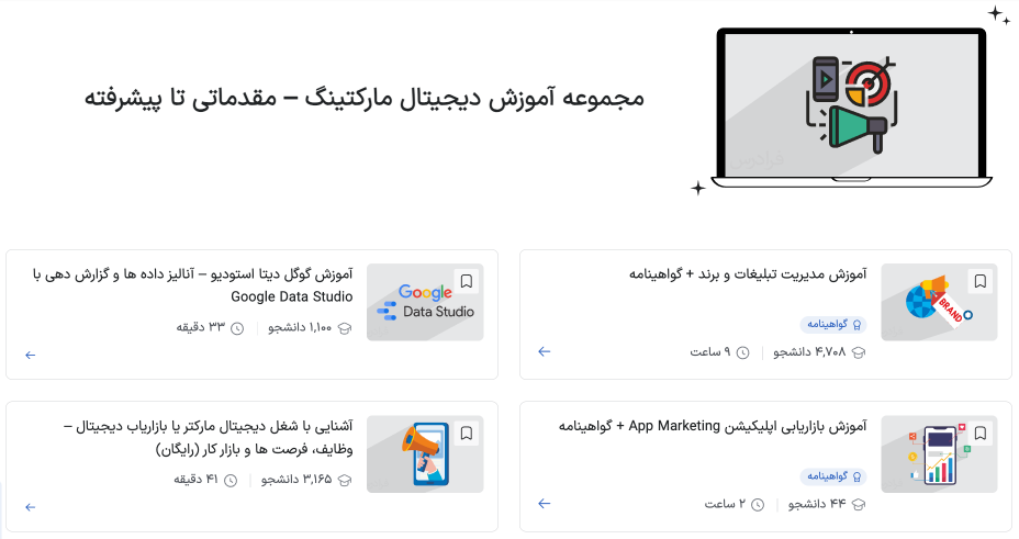 مجموعه آموزش دیجیتال مارکتینگ فرادرس