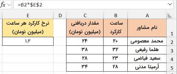 کاربرد علامت دلار-کاربرد علامت در اکسل