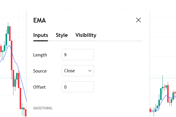 تنظیمات اندیکاتور EMA