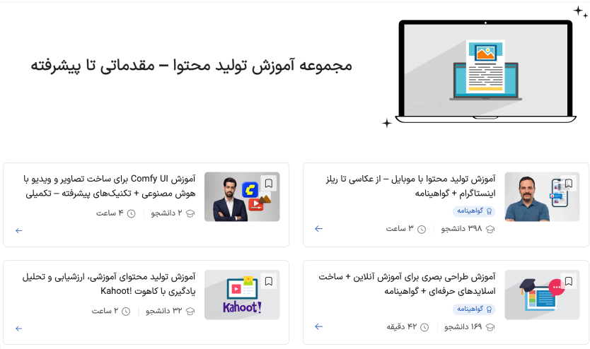 مجموعه آموزش تولید محتوا از مقدماتی تا پیشرفته فرادرس